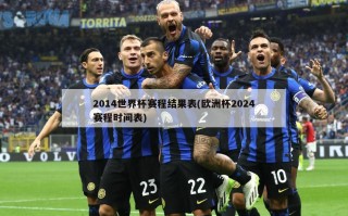 2014世界杯赛程结果表(欧洲杯2024赛程时间表)