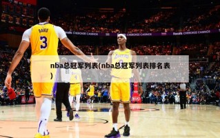 nba总冠军列表(nba总冠军列表排名表)